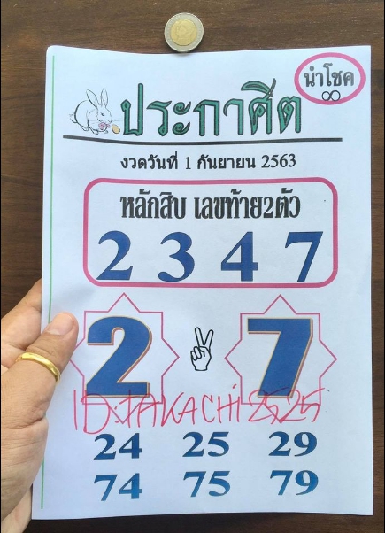 หวยประกาศิตนำโชค 1/9/63