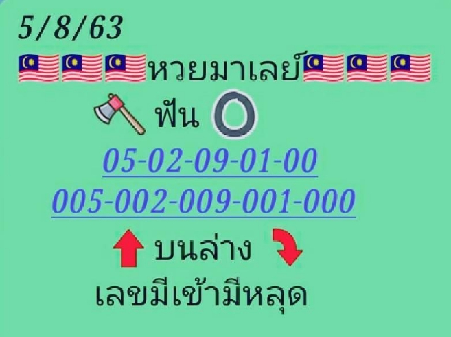 หวยมาเลย์วันนี้ 5/8/63 ชุดที่ 7