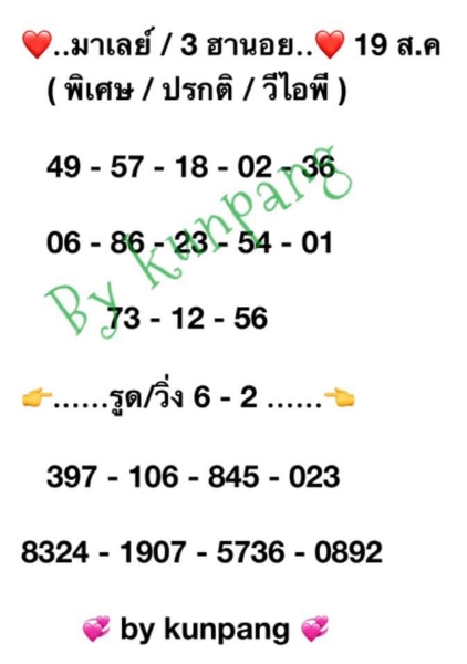 หวยมาเลย์วันนี้ 19/8/63 ชุดที่ 1