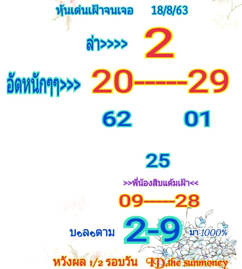 หวยหุ้นวันนี้ ชุดที่ 7