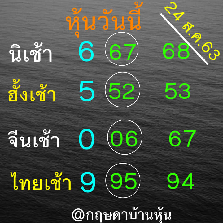 หวยหุ้นวันนี้ ชุดที่ 4