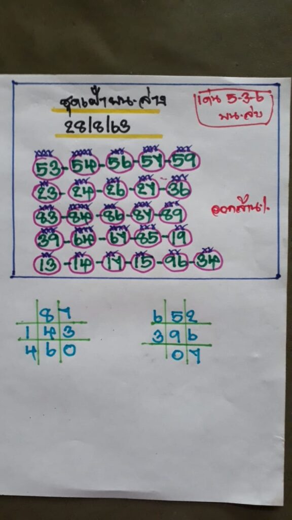 หวยหุ้นวันนี้ 28/8/63 