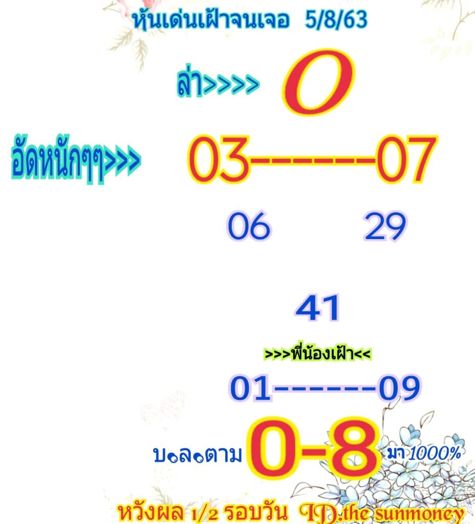 หวยหุ้นวันนี้ ชุดที่ 4