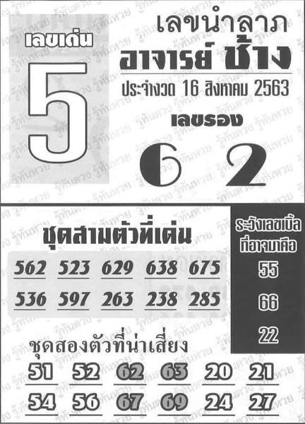 หวยอาจารย์ช้าง 16/8/63