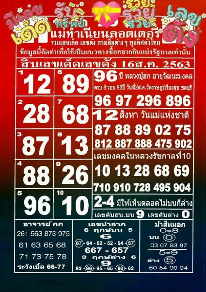 หวยแม่ทำเนียน 16/8/63