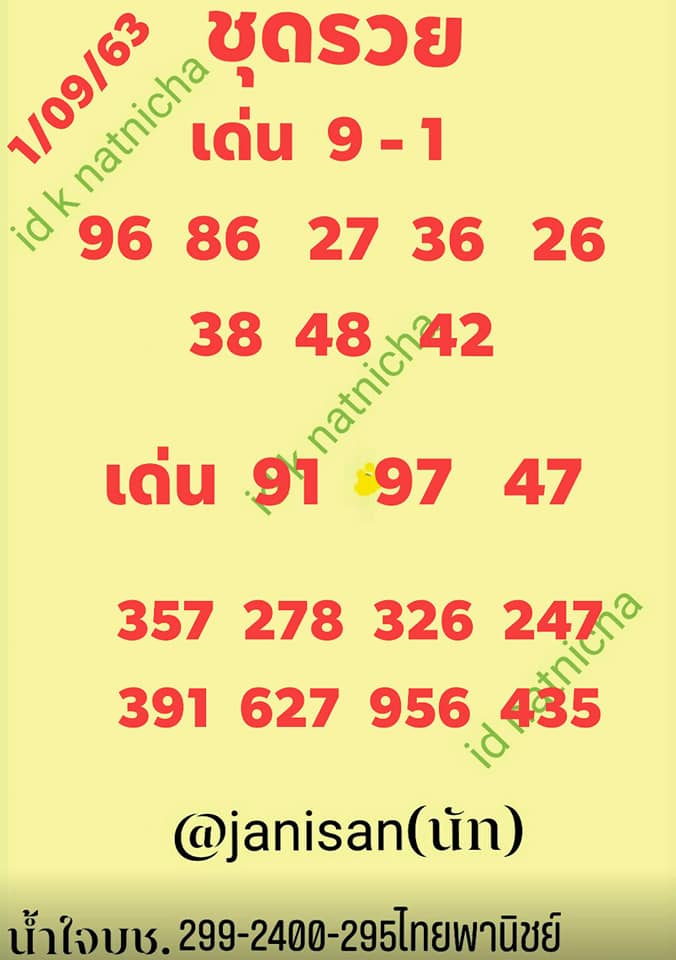 แนวทางหวยฮานอย 1/9/63 