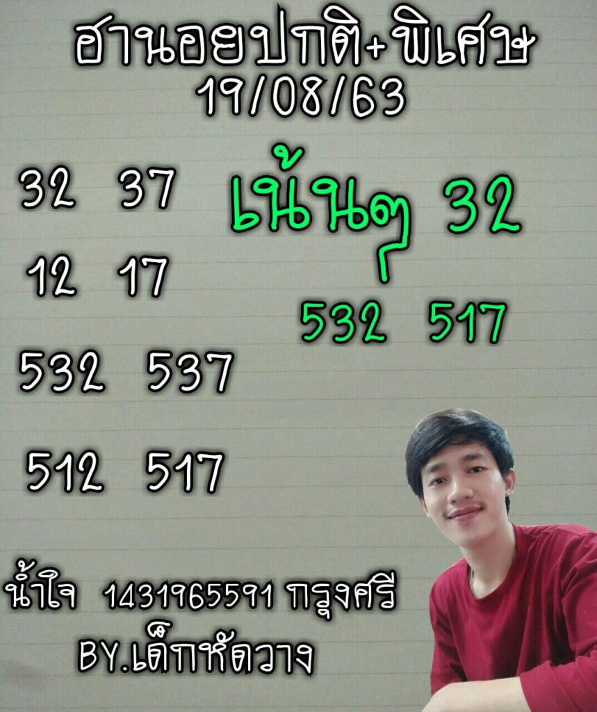 แนวทางหวยฮานอย 19/8/63