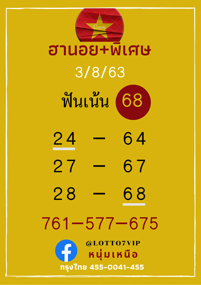 แนวทางหวยฮานอย 3/8/63