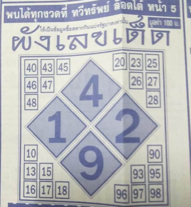 ผังเลขเด็ด 1/10/63