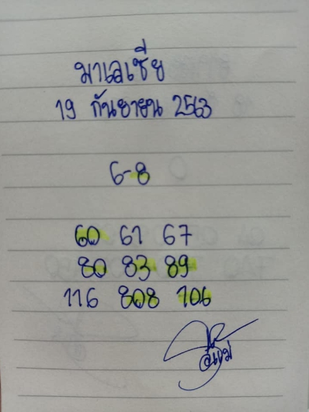 หวยมาเลย์วันนี้ 19/9/63 ชุดที่ 1