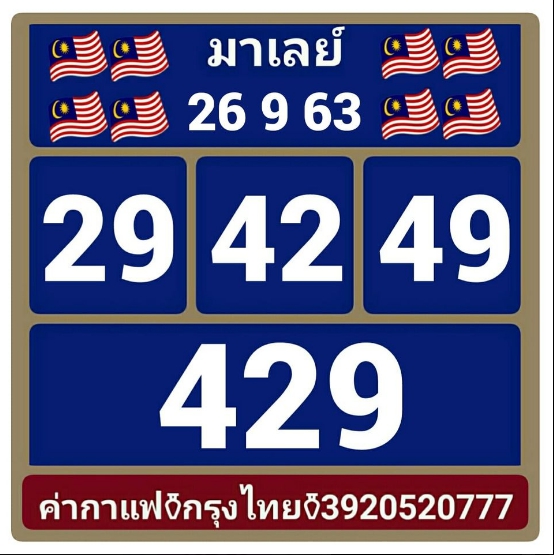 หวยมาเลย์วันนี้ 26/9/63 ชุดที่ 10