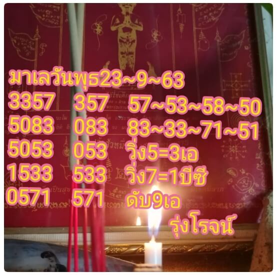 หวยมาเลย์วันนี้ 23/9/63 ชุดที่ 10