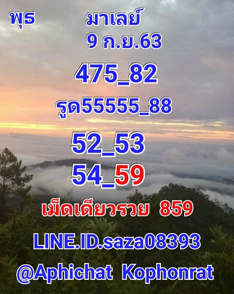 หวยมาเลย์วันนี้ 9/9/63 ชุดที่ 3