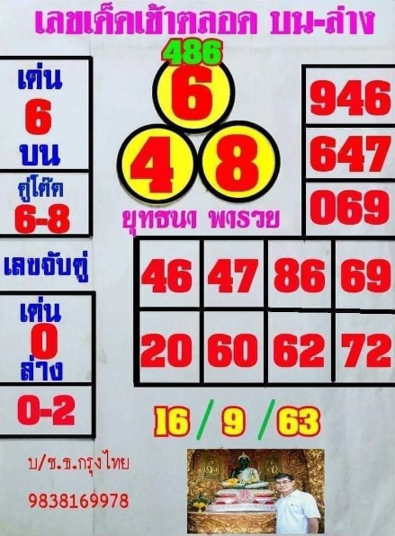 หวยยุทธนาพารวย 16/9/63