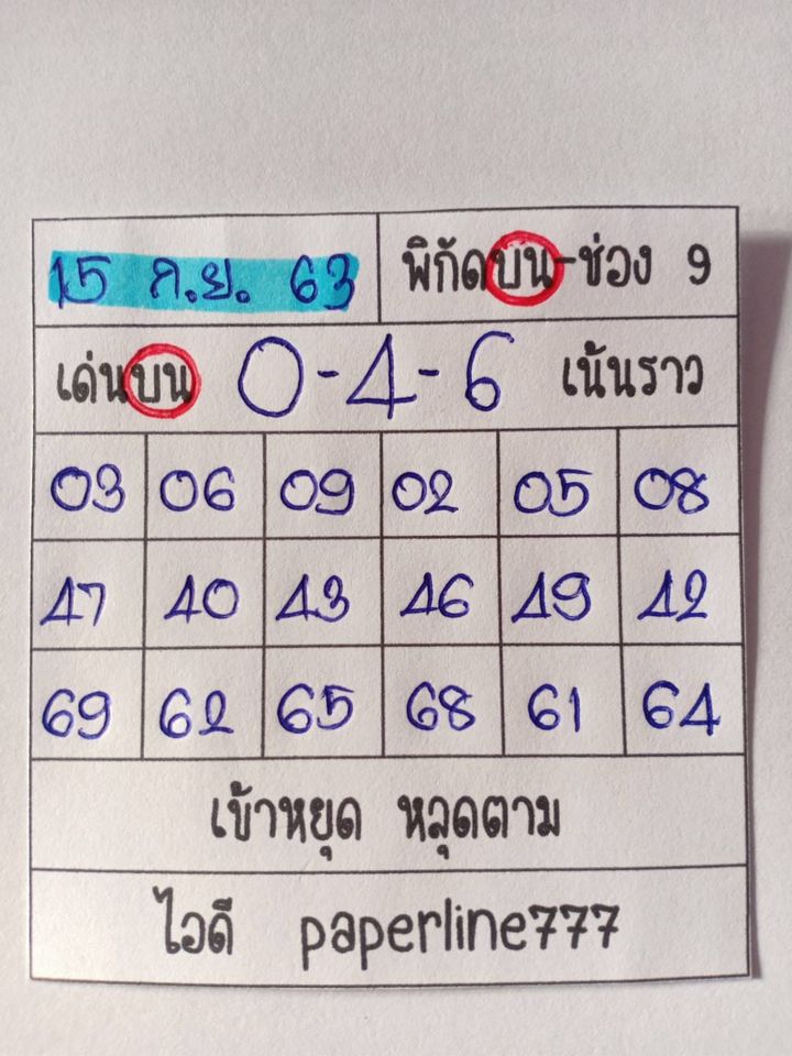 หวยหุ้นวันนี้ 15/9/63