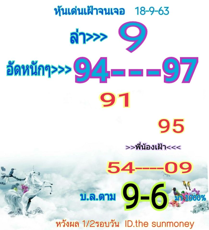 หวยหุ้นวันนี้ ชุดที่ 4