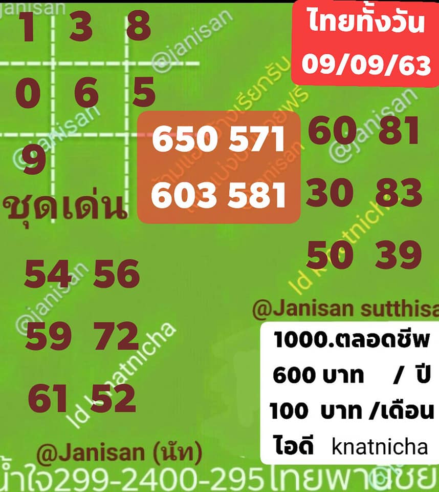 หวยหุ้นวันนี้ ชุดที่ 2