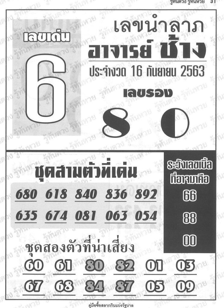 หวยอาจารย์ช้าง 16/9/63