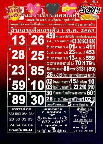 หวยแม่ทำเนียน 1/10/63