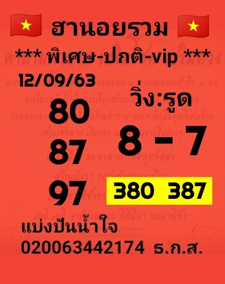 แนวทางหวยฮานอย 13/9/63