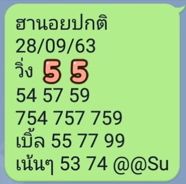 แนวทางหวยฮานอย 28/9/63