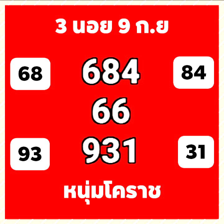 แนวทางหวยฮานอย 9/9/63 