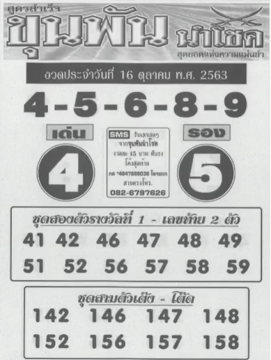 หวยขุนพันนำโชค 16/10/63