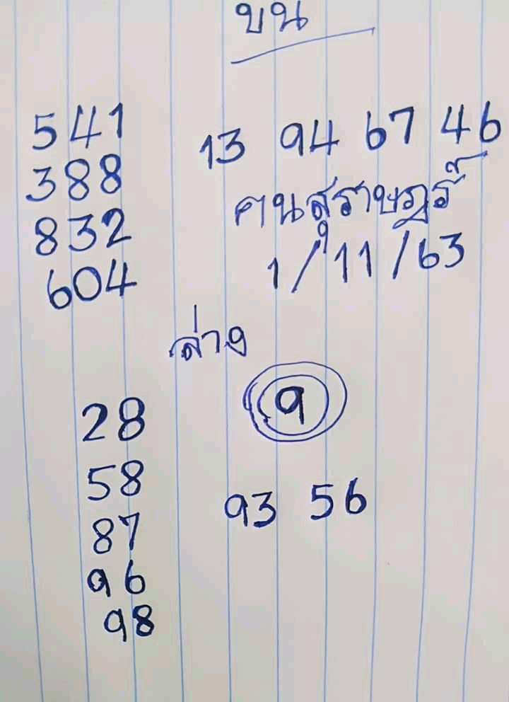 หวยคนสุราษฎร์ 1/11/63