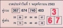 หวยคู่รวย คู่เด่น 1/11/63