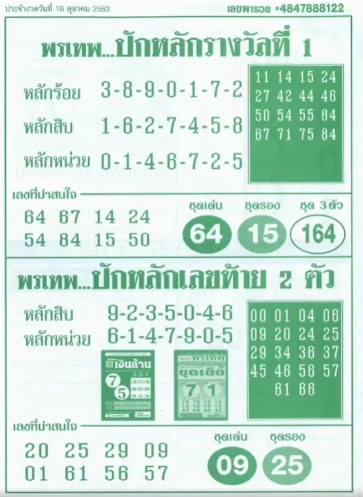 หวยพรเทพ 16/10/63