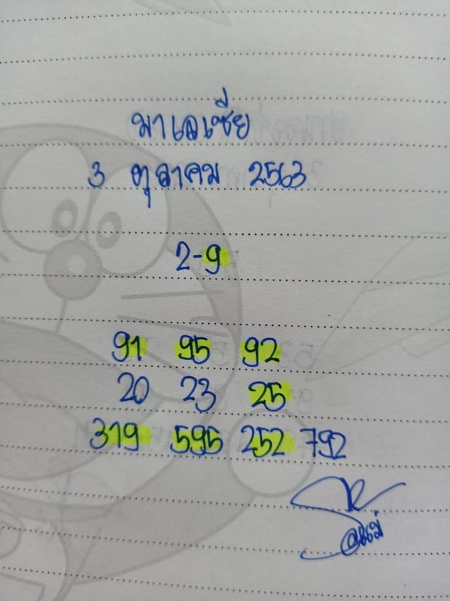 หวยมาเลย์วันนี้ 3/10/63 ชุดที่ 10