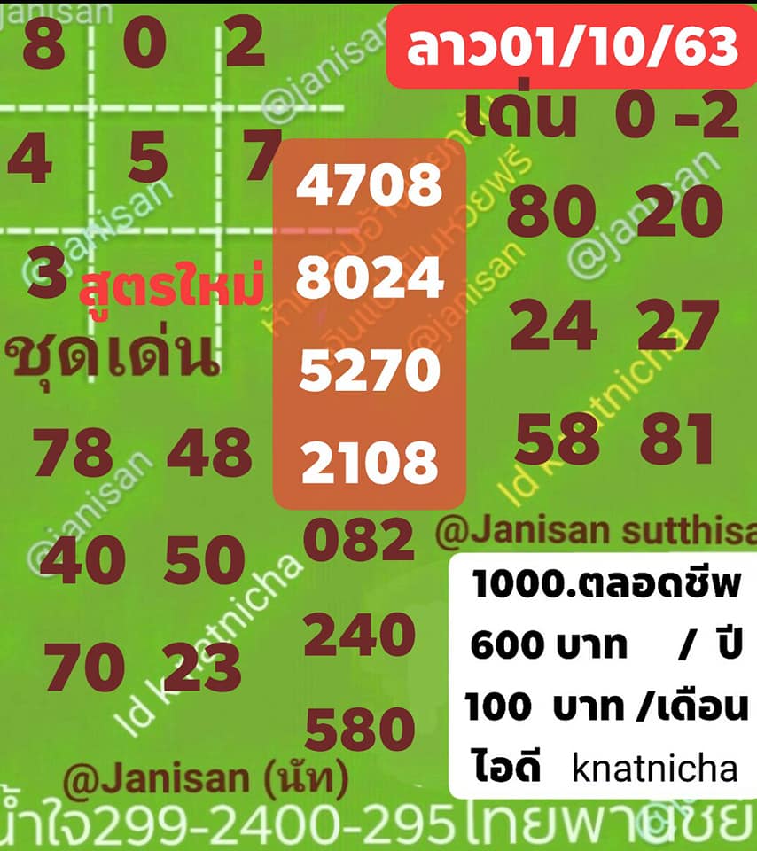 หวยลาววันนี้ 1/10/63 