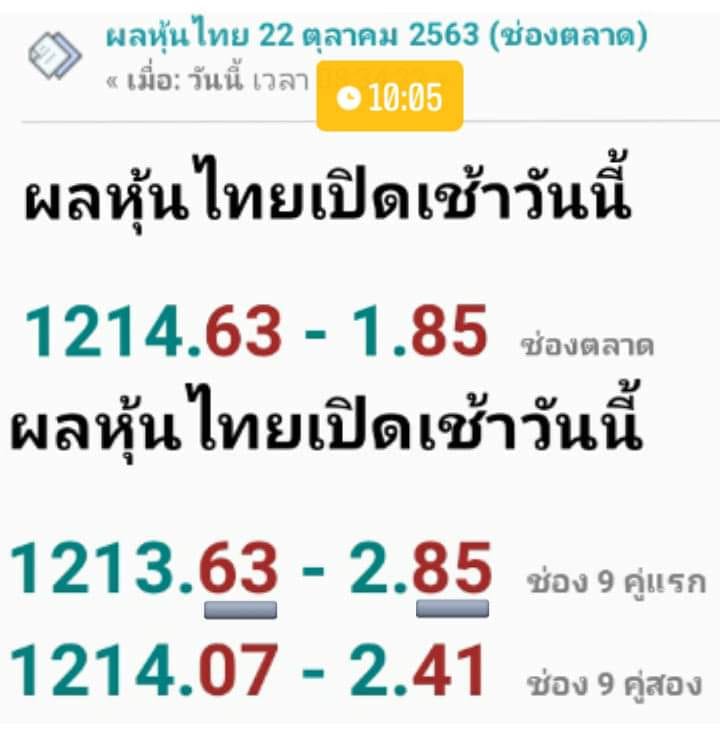 หวยลาววันนี้ ชุดที่ 4