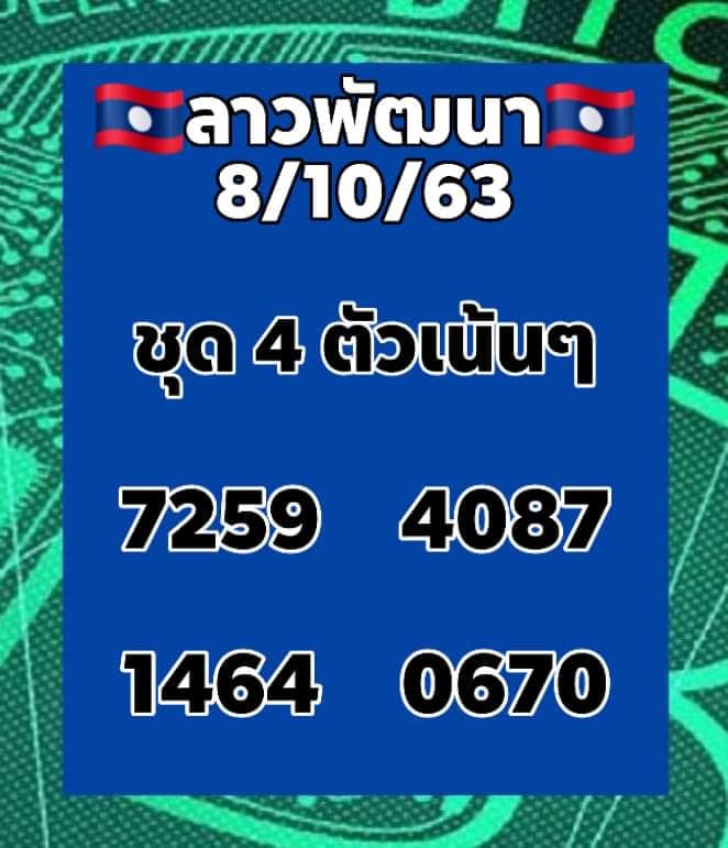 หวยลาววันนี้ 8/10/63