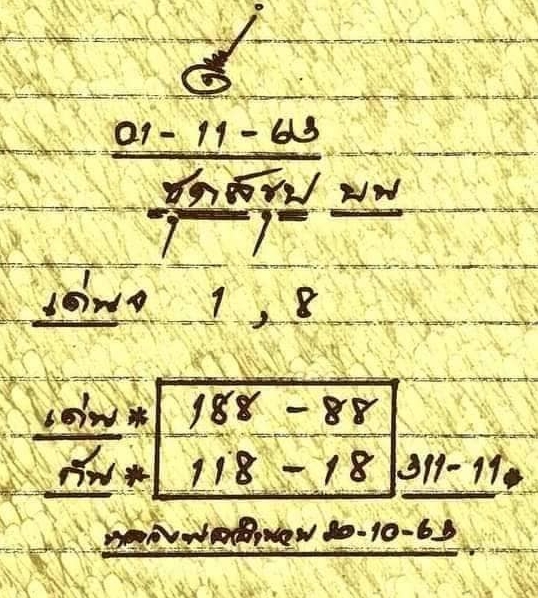 หวยหลวงพ่อเงิน 1/11/63