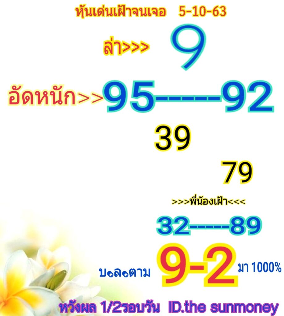 หวยหุ้นวันนี้ ชุดที่ 3