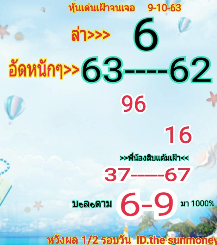 หวยหุ้นวันนี้ ชุดที่ 4