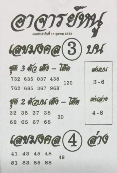 หวยอาจารย์หนู 16/10/63