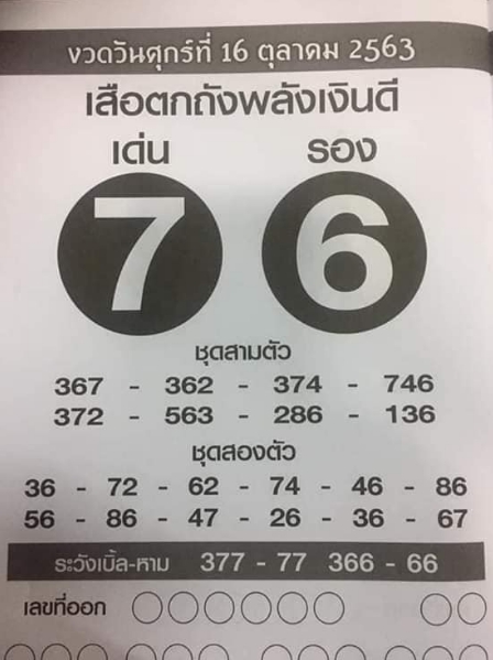 หวยเสือตกถังพลังเงินดี 16/10/63