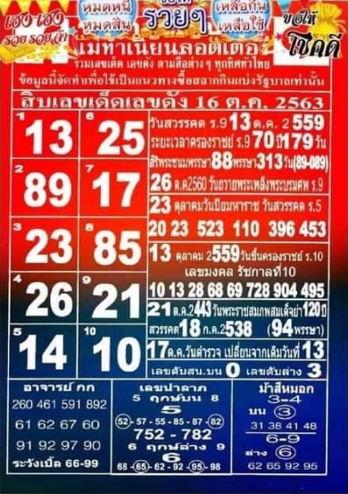 หวยแม่ทำเนียน 16/10/63