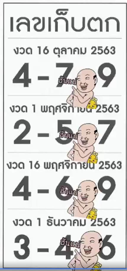 เลขเก็บตก 1/11/63