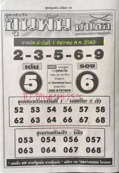 วยขุนพันนำโชค 1/12/63