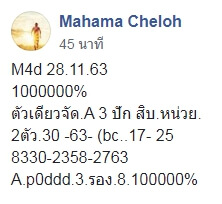 หวยมาเลย์วันนี้ 28/11/63 ชุดที่ 7