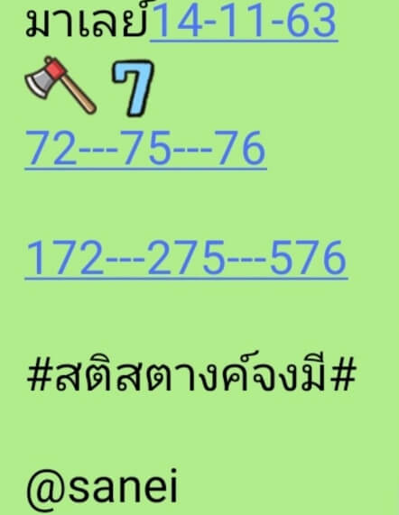 หวยมาเลย์วันนี้ 14/11/63 ชุดที่ 8