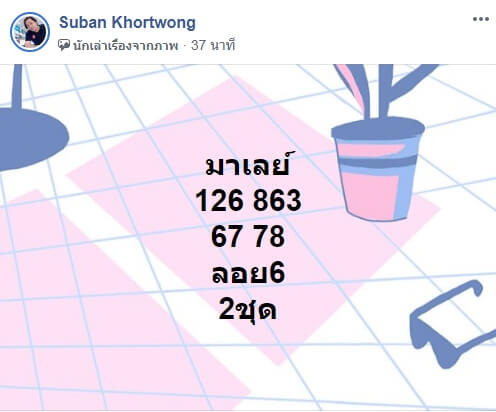 หวยมาเลย์วันนี้ 28/11/63 ชุดที่ 10