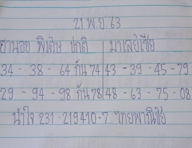 หวยมาเลย์วันนี้ 21/11/63 ชุดที่ 3