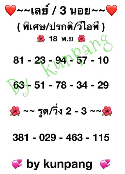 หวยมาเลย์วันนี้ 18/11/63 ชุดที่ 10