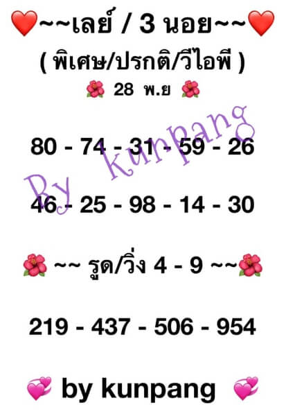 หวยมาเลย์วันนี้ 28/11/63 ชุดที่ 3