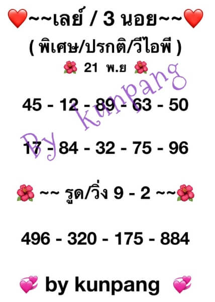 หวยมาเลย์วันนี้ 21/11/63 ชุดที่ 6