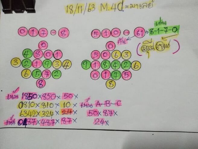 หวยมาเลย์วันนี้ 18/11/63 ชุดที่ 1